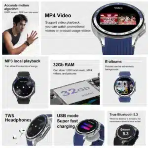 For Huawei Xiaomi New 32G RAM Memory Smart Watch Men 1.43 inch Local Heart Rate Bluetooth Call AMOLED 466*466 HD SmartWatch Man