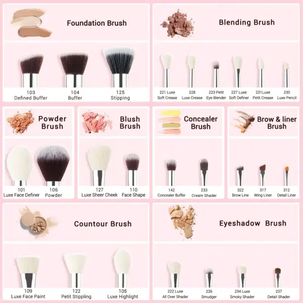 Jessup Makeup brushes set 25pcs Make up Brush Professional ,Natural-Synthetic Foundation Powder Blending Eyeshadow T195 - Image 2