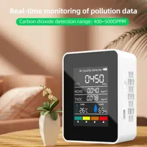 CO2 Air Detector 5 In 1 TVOC HCHO Temperature Humidity Analysis Instrument Carbon Dioxide Quality Detector Monitor Portable