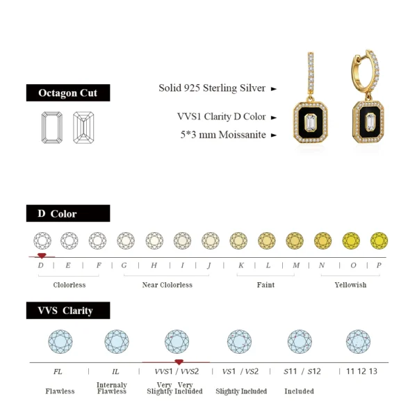 MINTYBOX D Color Au585 Moissanite Earrings for Women Solid 18k 14k 10k Gold Drop Stud Earrings Luxurly Anniversary Fine Jewelry - Image 2