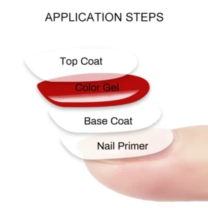 NAILCO 15ml Top Coat Base Coat Nail Gel Polish Primer Magic Remover 4pcs/Set UV Nail Lakiery Esmalte LED Nails Art Design Vernis