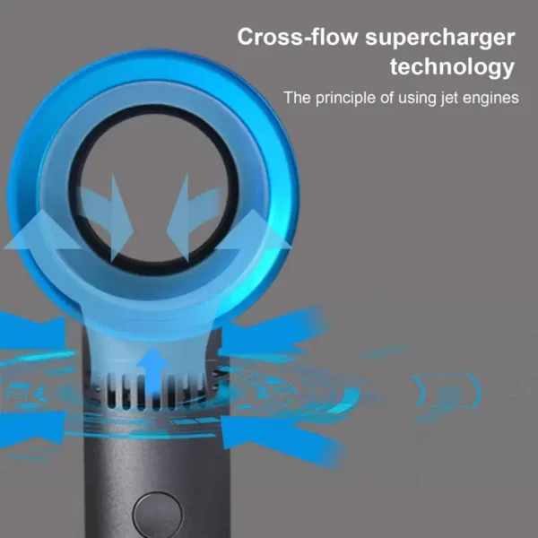 Portable Handheld Turbo Fan Small Personal Fan USB Charging Battery Operated Ultra-Quiet Cooling 3 Speed Adjustable Table Fan - Image 5