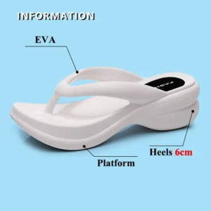 Rimocy White Wedge Summer Flip Flops for Women 2023 Chunky Platform Clip Toe Sandals Shoes Woman Beach Casual Outdoor Slippers