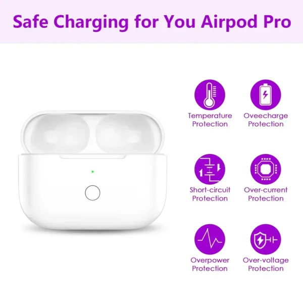 Replacement Wireless Charging Box Case For Airpods Pro 1 / 2 Bluetooth-Compatible Charger Case Earphone Accessories - Image 5