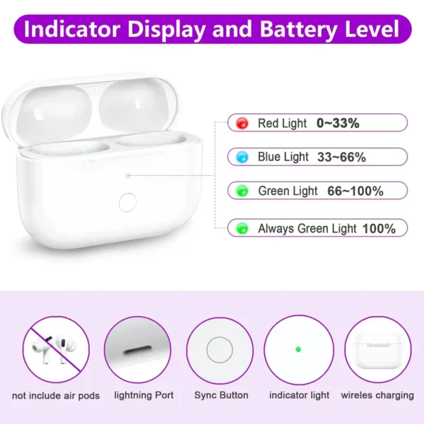 Replacement Wireless Charging Box Case For Airpods Pro 1 / 2 Bluetooth-Compatible Charger Case Earphone Accessories - Image 4