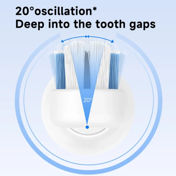 DOCO Electric Toothbrush sonic vibration brush 3-gear Mode USB Charging IPX7 Waterproof Personal care appliances - Image 3