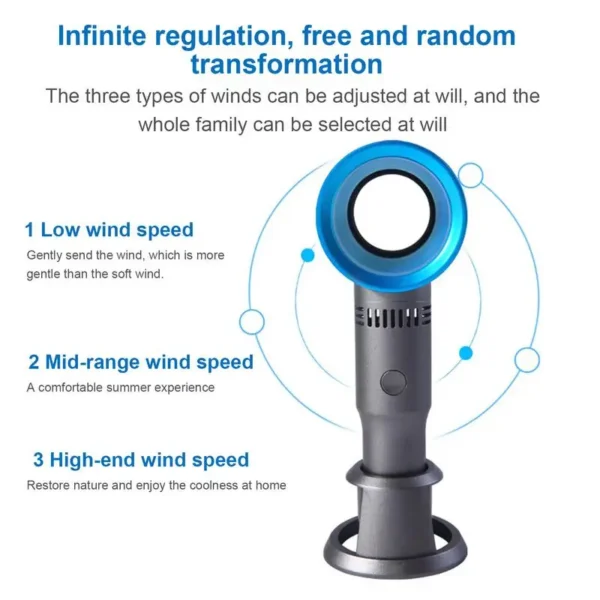 Portable Handheld Turbo Fan Small Personal Fan USB Charging Battery Operated Ultra-Quiet Cooling 3 Speed Adjustable Table Fan - Image 4